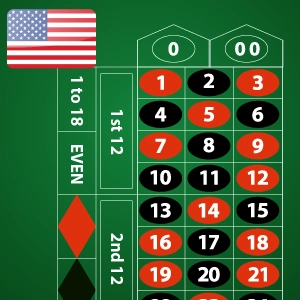 What is American Roulette